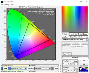 12_gamut_standard2.png