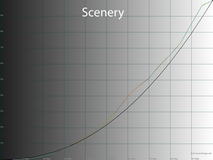 19_scenery_gamma.png