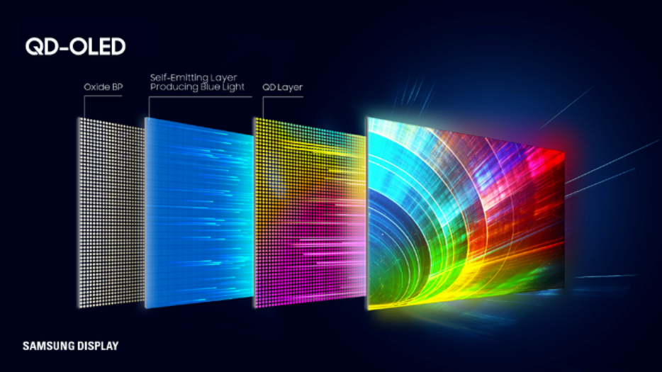 Samsung стала крупнейшим производителем OLED-мониторов