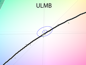21_ulmb_cie.png