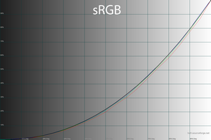 41_srgb_2_25.png
