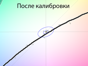 22_calib_cie.png