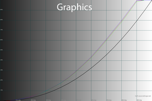 24_graphics_gamma.png