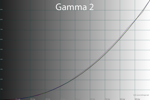 43_gamma2_221.png