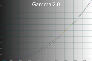 46_gamma20_198.png