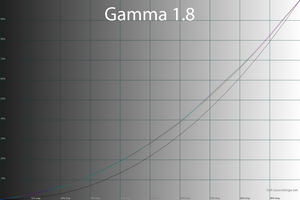 45_gamma18_177.png