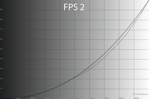 34_fps2_gamma.png