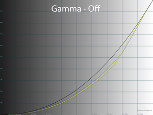 36_gammaoff_249.png