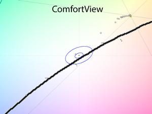 19_comfortview_cie.png