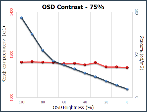 07_tab7.png