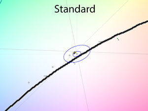19_standard_cie.png