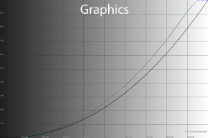 33_graphics_gamma.png