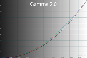 56_gamma20_1_99.png