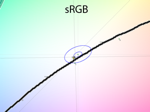 34_srgb_cie.png