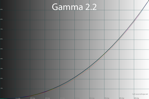 57_gamma22_2_24.png