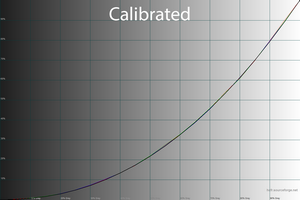 35_calib_gamma.png
