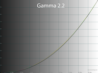 31_gamma22_212.png