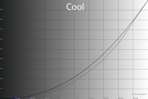 25_cool_gamma.png