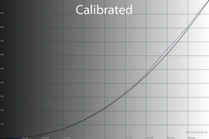 31_calib_gamma.png