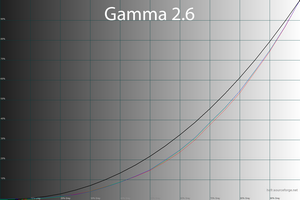 59_gamma26_2_65.png