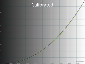 20_calib_gamma.png