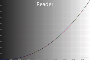 45_reader_2_20.png