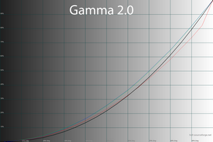 50_gamma20_203.png