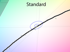 17_standard_cie.png