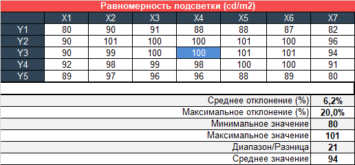 07_tab7.png
