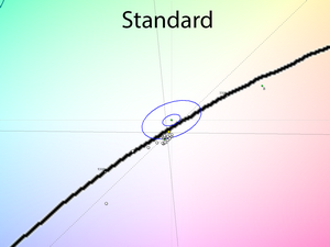 21_standard_cie.png