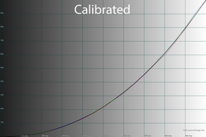 33_calib_gamma.png