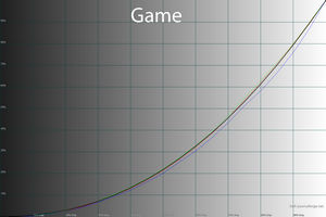32_game_gamma.png