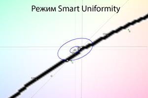 22_smartuni_cie.png