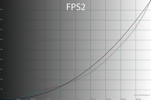 29_fps2_gamma.png