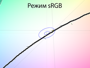 20_srgb_cie.png