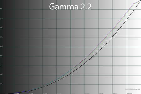 38_gamma22_189.png