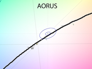 23_aorus_cie.png