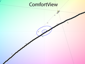 24_comfortview_cie.png