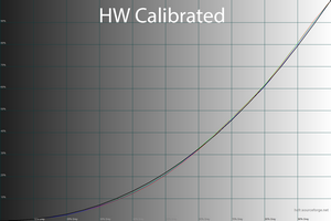 44_hwcalib_gamma.png