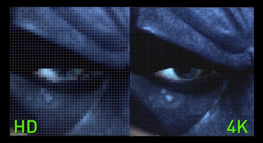 HD vs 4K