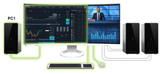 Монитор Eizo FlexScan EV3895-FWT: режим «Картинка в картинке»