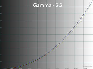 35_gamma22_227.png