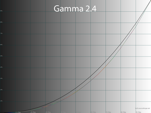 45_gamma24_245.png