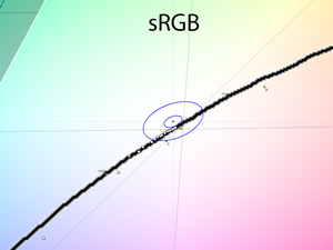 19_srgbmode_cie.png