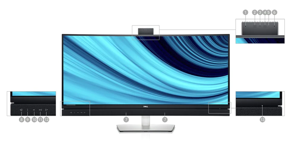 Dell C3422WE
