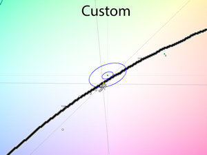 19_custom_cie.png