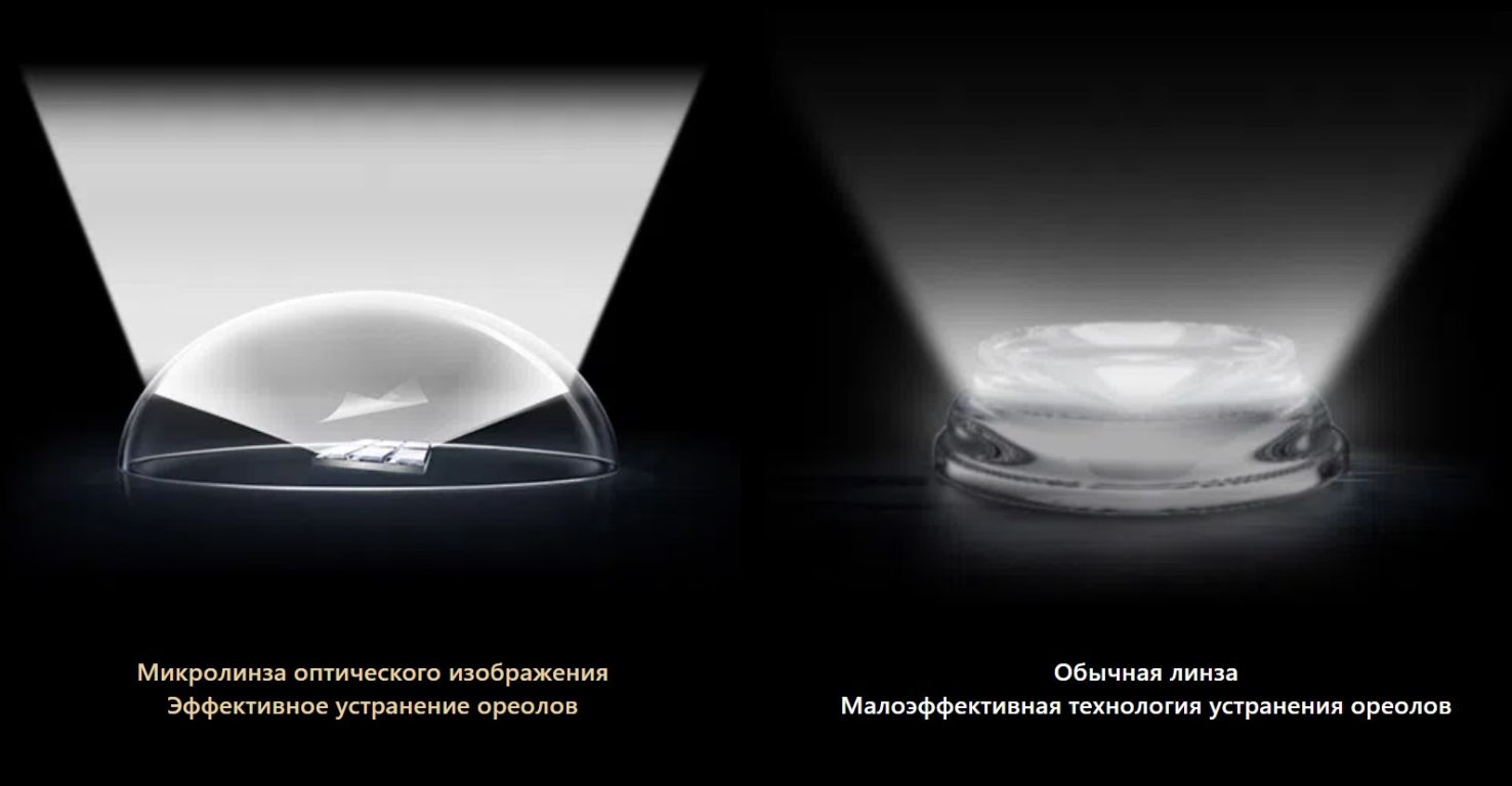 Телевизор TCL 75C765