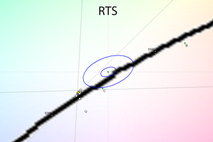 37_rts_cie.png