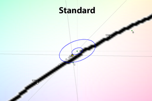 33_standard_cie.png