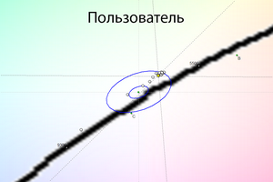 22_standard_cie.png